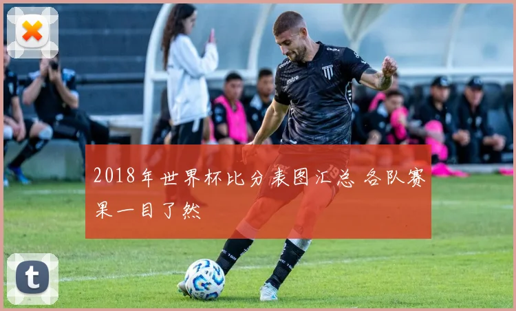 2018年世界杯比分表图汇总 各队赛果一目了然
